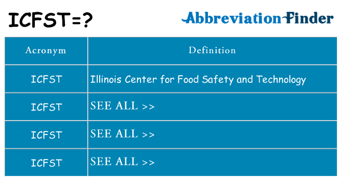 What does icfst stand for