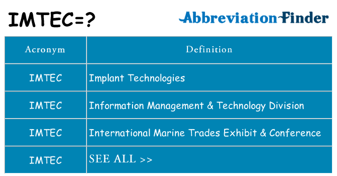 What does imtec stand for