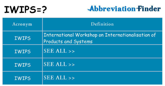 What does iwips stand for