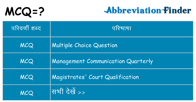 mcq का क्या अर्थ है