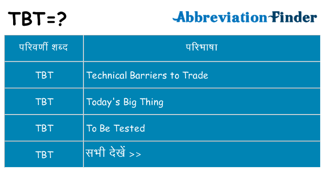 tbt का क्या अर्थ है