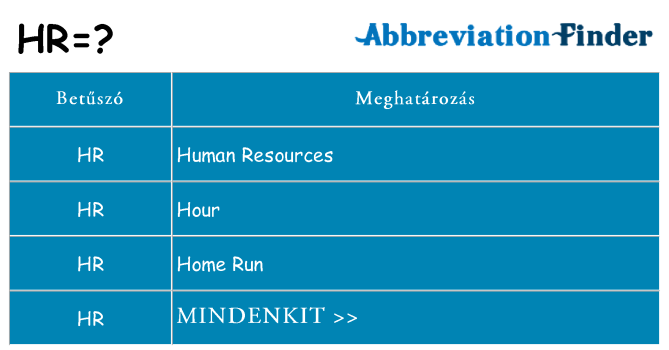 Mi a(z) hr állni