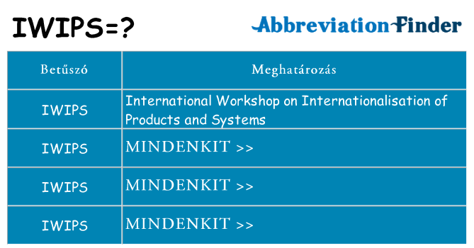 Mi a(z) iwips állni