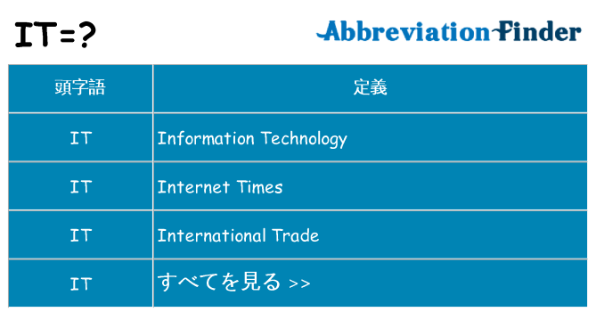 it は何の略します。