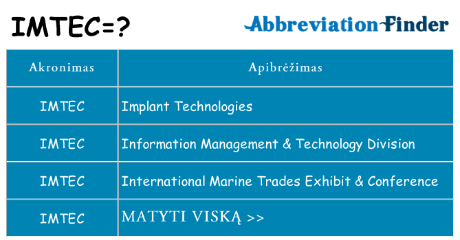 Ką imtec stovėti