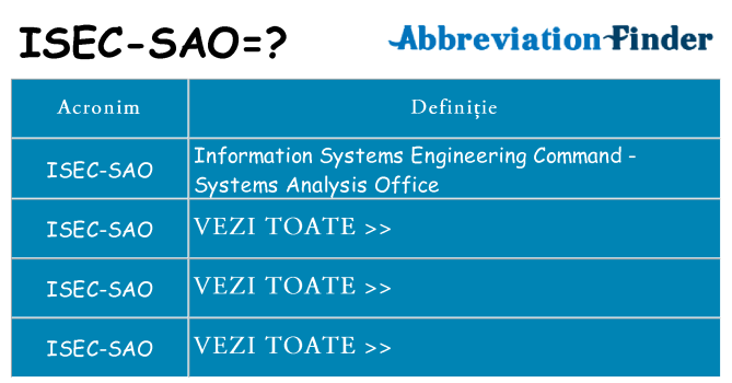 Ce stea isec-sao