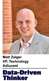 Matt Zeiger Adlucent