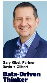 Gary Kibel