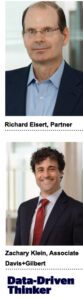 Richard Eisert, partner and co-chair of advertising, and Zachary Klein, associate, Davis+Gilbert