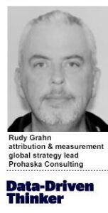 Rudy Grahn, attribution and measurement global strategy lead at Prohaska Consulting.