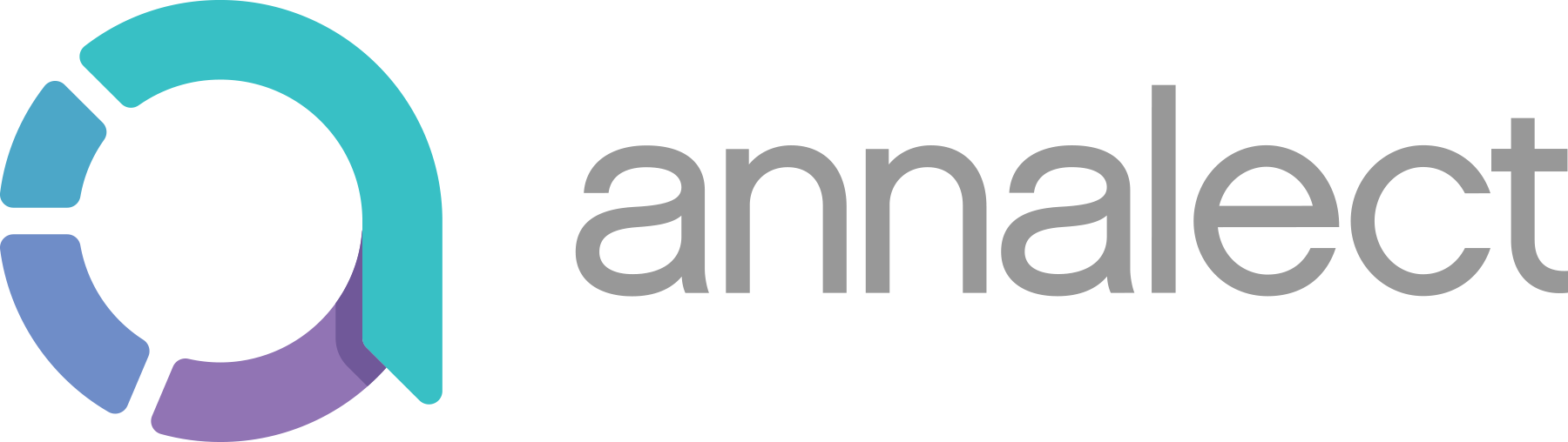 Annalect