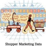 Comic: Shopper Marketing Data