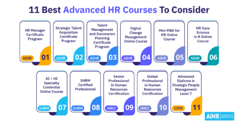 A list of advanced HR courses.