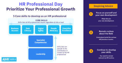 Infographic providing 5 core skills for HR professionals to develop and 3 inspiring advice tips.