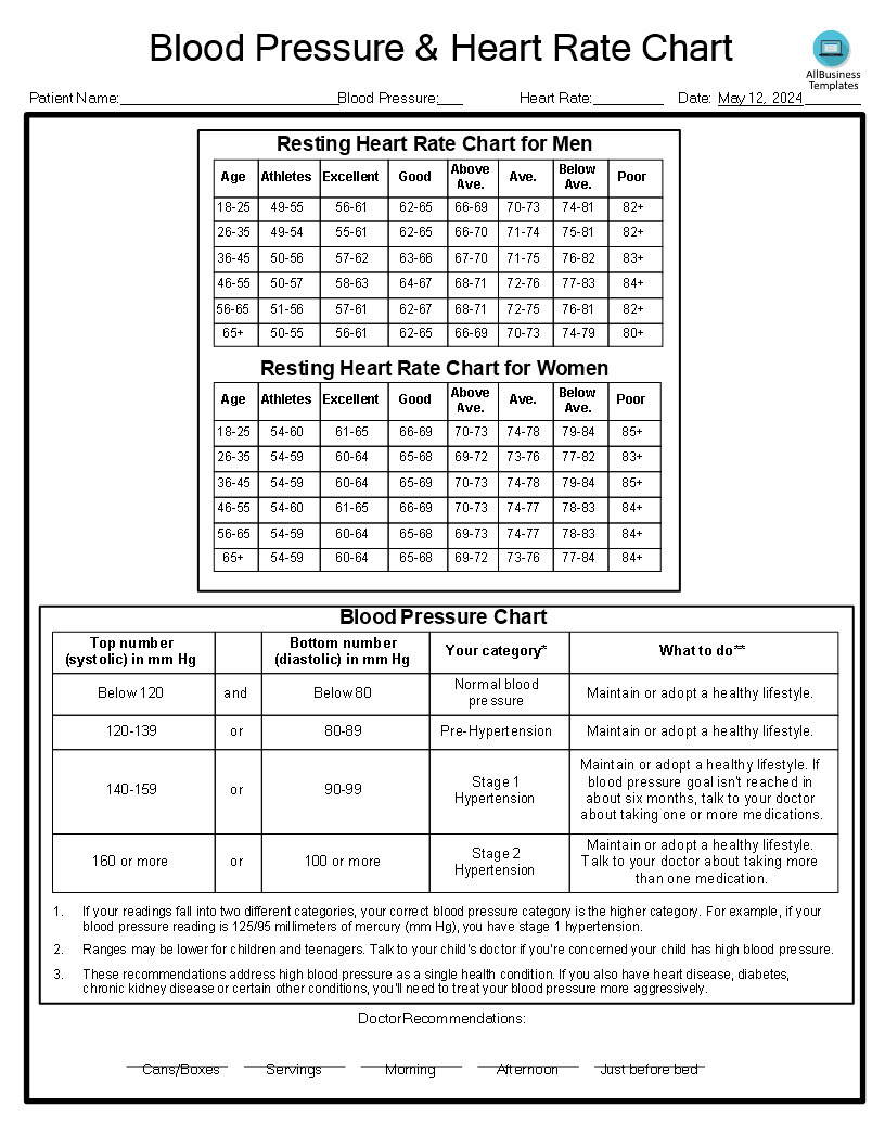 Heart Rate Chart For Exericise Pdf