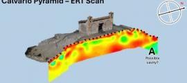 ERT cross-section scan of the Calvario Pyramid at Mitla, showing solid core and potential hollow areas within the body of the pyramid and under the north-east corner.