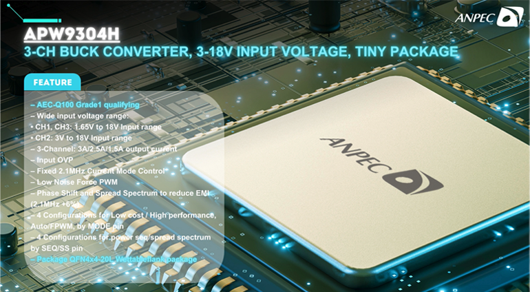 APW9304H is an ultra-low EMI triple buck converter and designed for automotive applications (AEC-Q100)