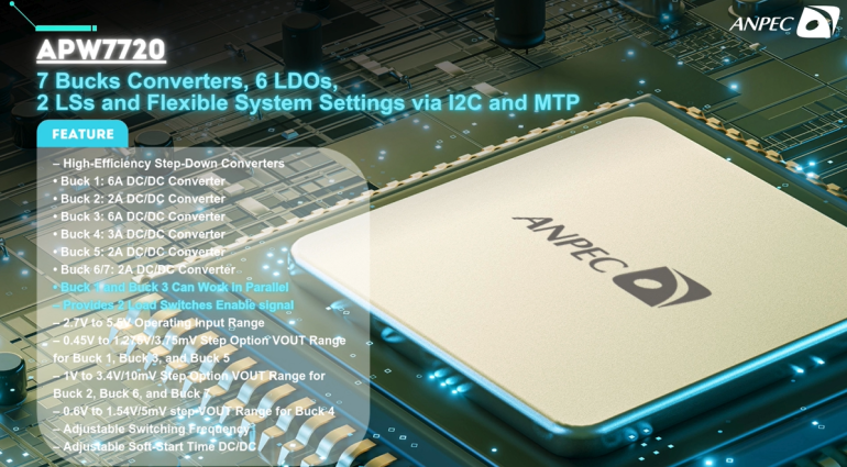 APW7720 PMIC features 7 Buck Converters, 6 LDOs, 2 LSs and Flexible System Settings via I2C and MTP