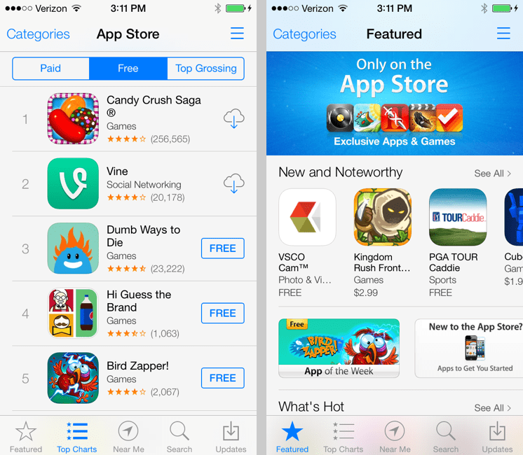 Navigating The App Store: A Deep Dive Into The Role Of Apple App ...