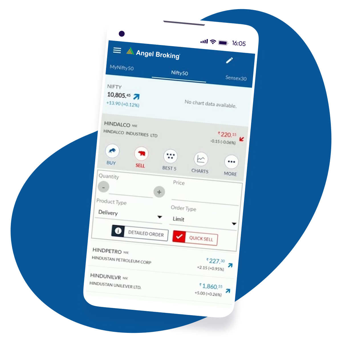 Angel Broking AppsFlyer Customer