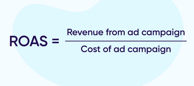 ROAS formula Revenue from ad campaign / Cost of ad campaign