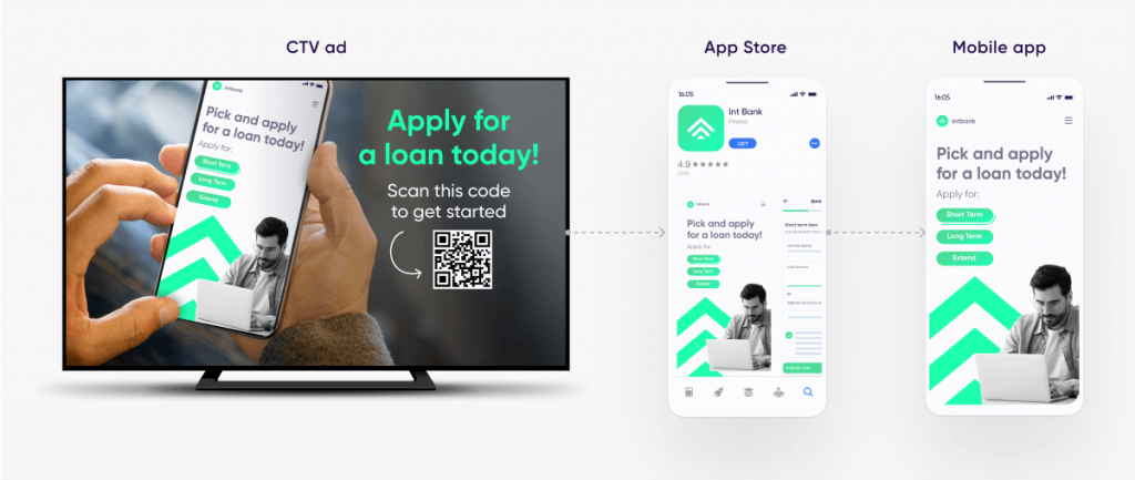 QR-to-app: CTV to mobile app