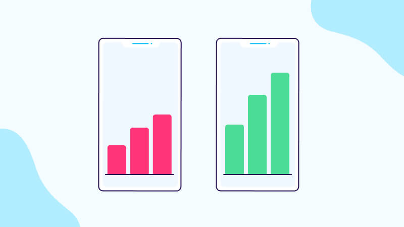 Mobile A/B testing benefits