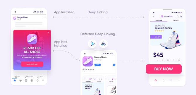 Deep linking flow