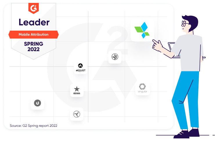 앱스플라이어 G2가 선정한 모바일 어트리뷰션 리터 