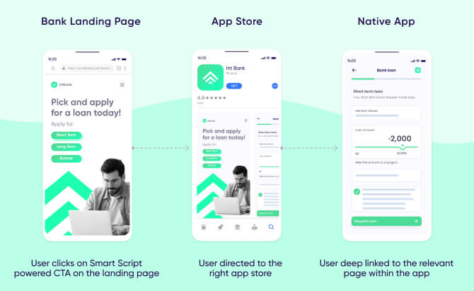 Smart script user flow