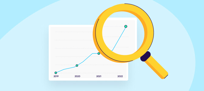 Push notifications performance metrics