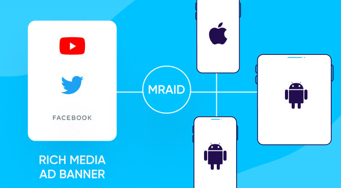 SafeFrame MRAID measurement