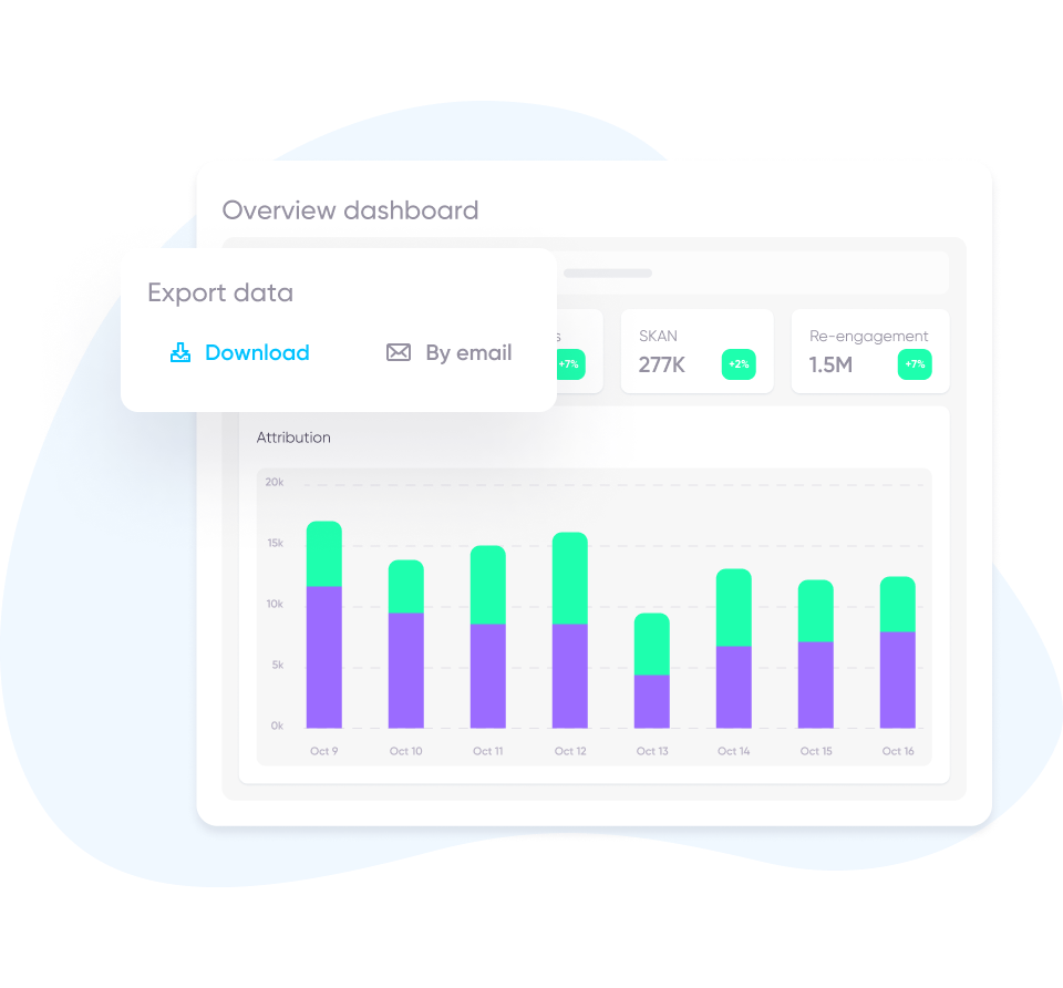 ROI measurement: Rise above the noise