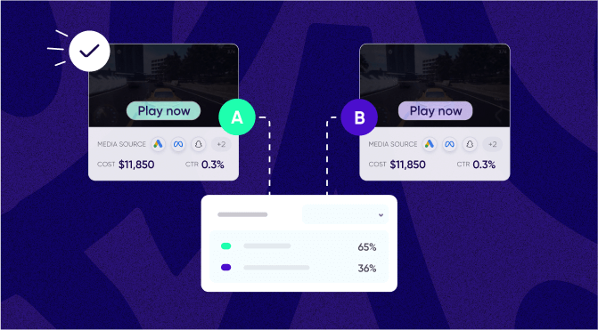 Ad creatives - Performing A/B tests