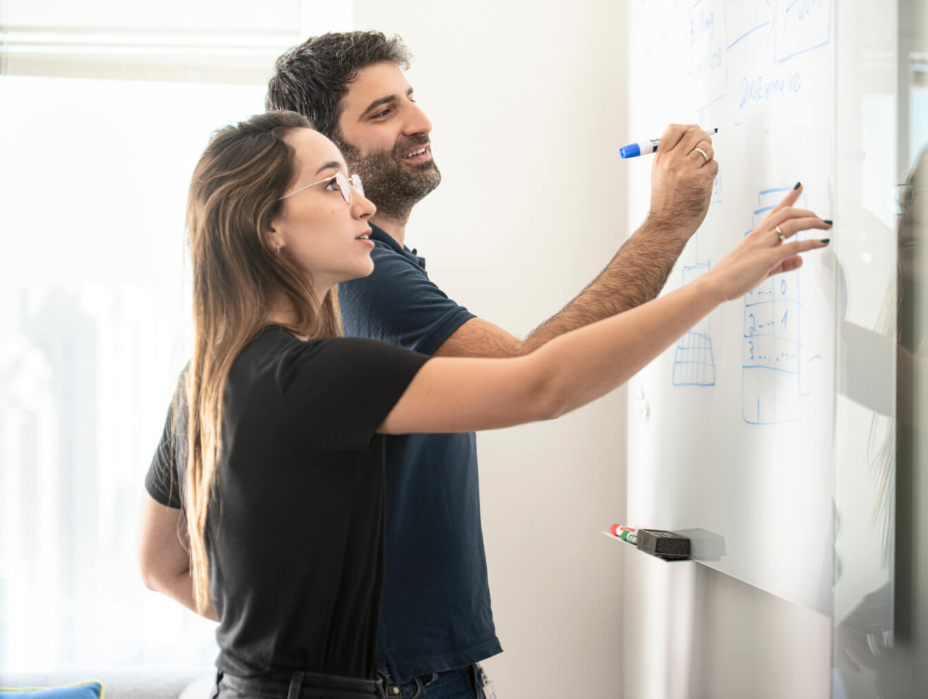 at-bay employees in tel aviv