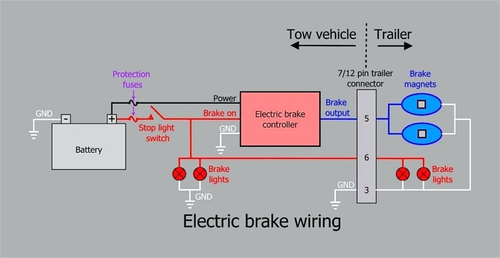 Trailer Wiring Diagram With Electric Brakes Free Wiring