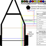 Travel Trailer Electric Brake Wiring Diagram