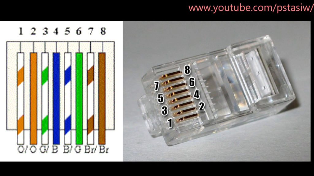 Cat7 Plug Wiring Diagram