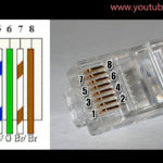 Cat7 Plug Wiring Diagram