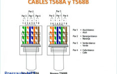 Standard 5 Wiring Diagram Practical Cat 5 Wiring Uk