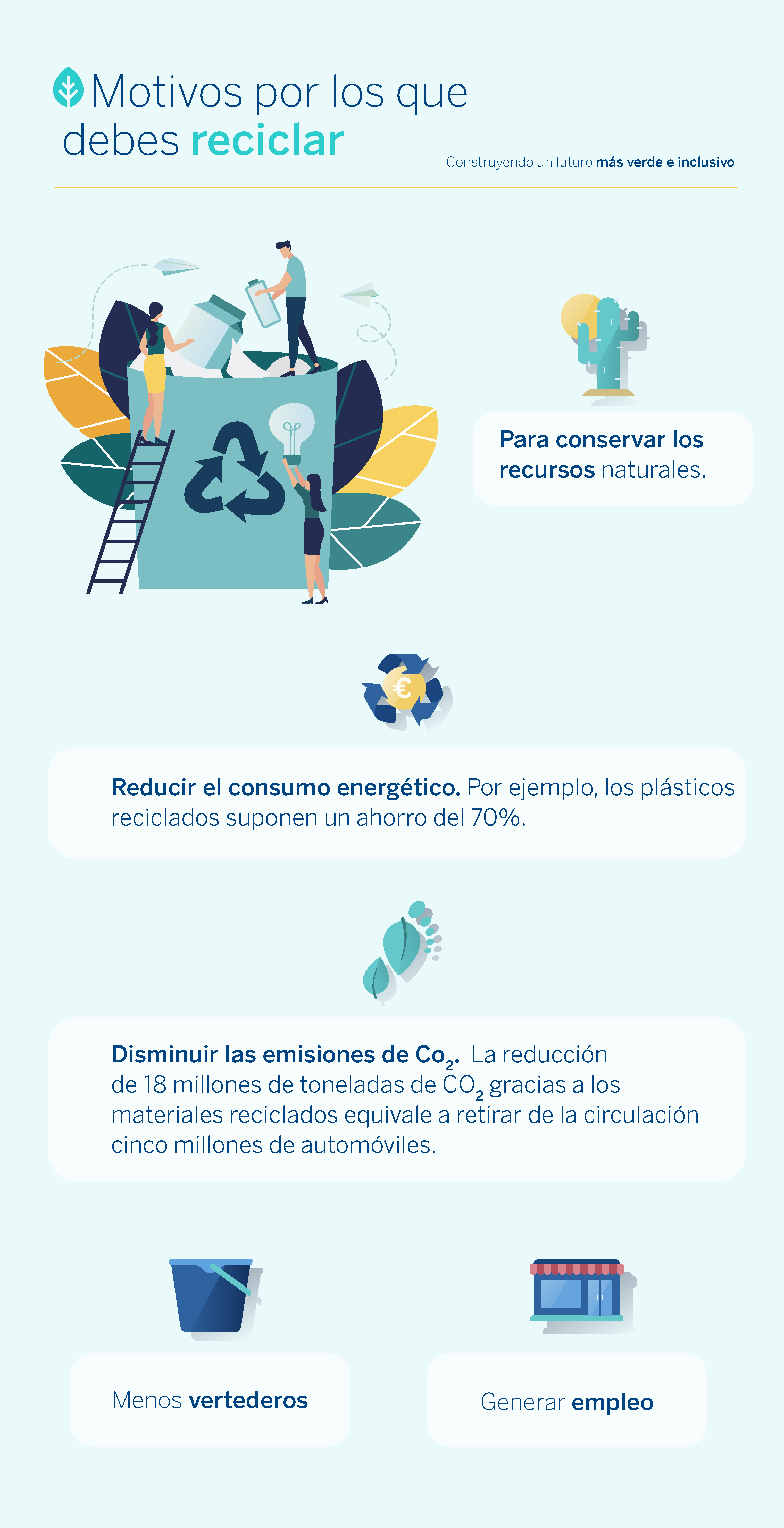 reciclar-sostenibilidad-economia-circular-bbva