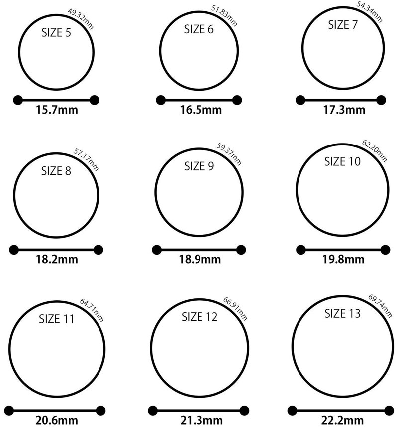 Qalo Wedding Ring Size Chart – Ittcku