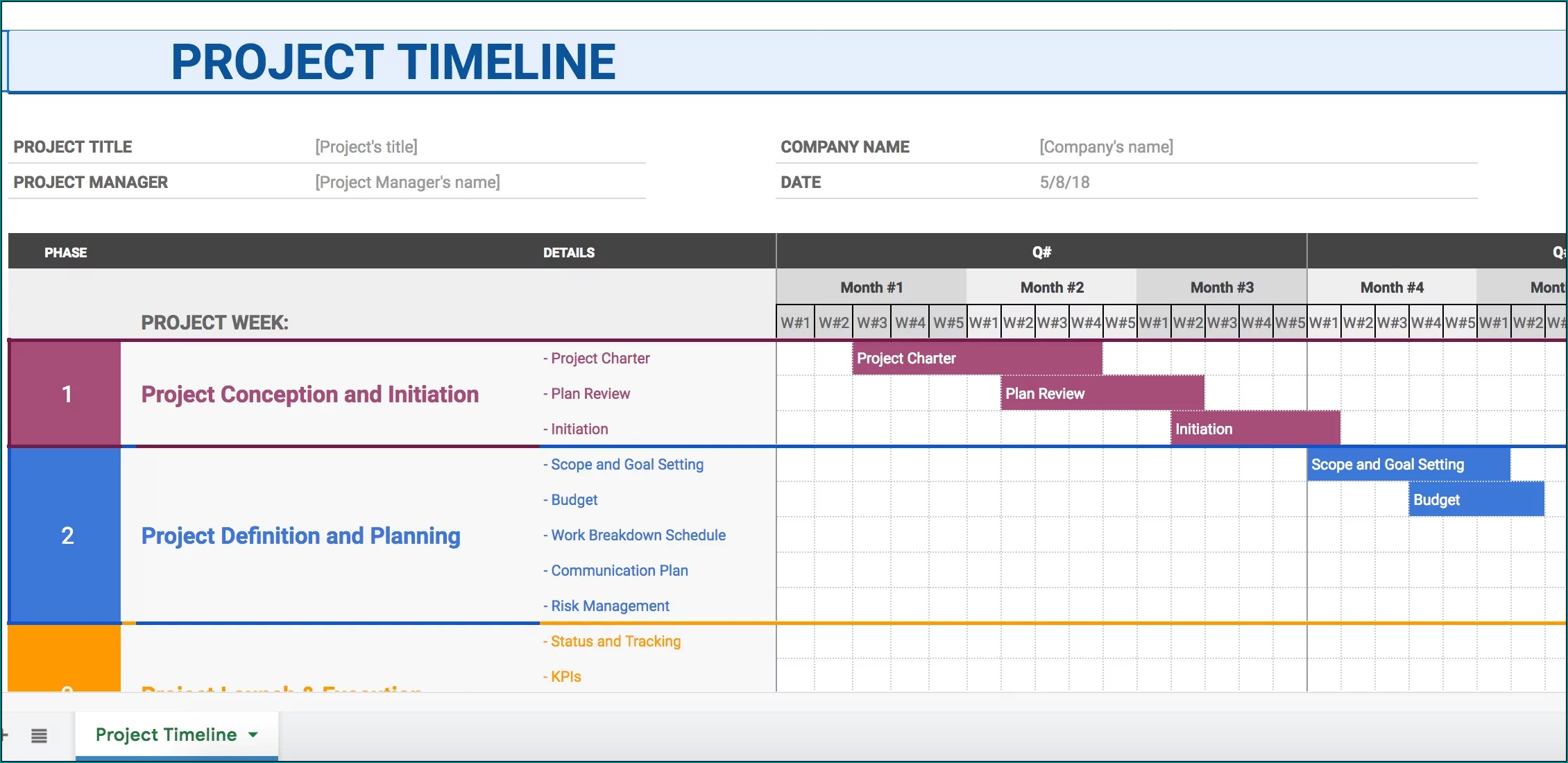 Project Timeline Template Example