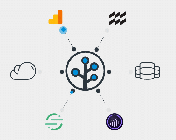 Image of various logos such as Google Analytics, Marketo, and databases linked with the Branch logo in the middle.