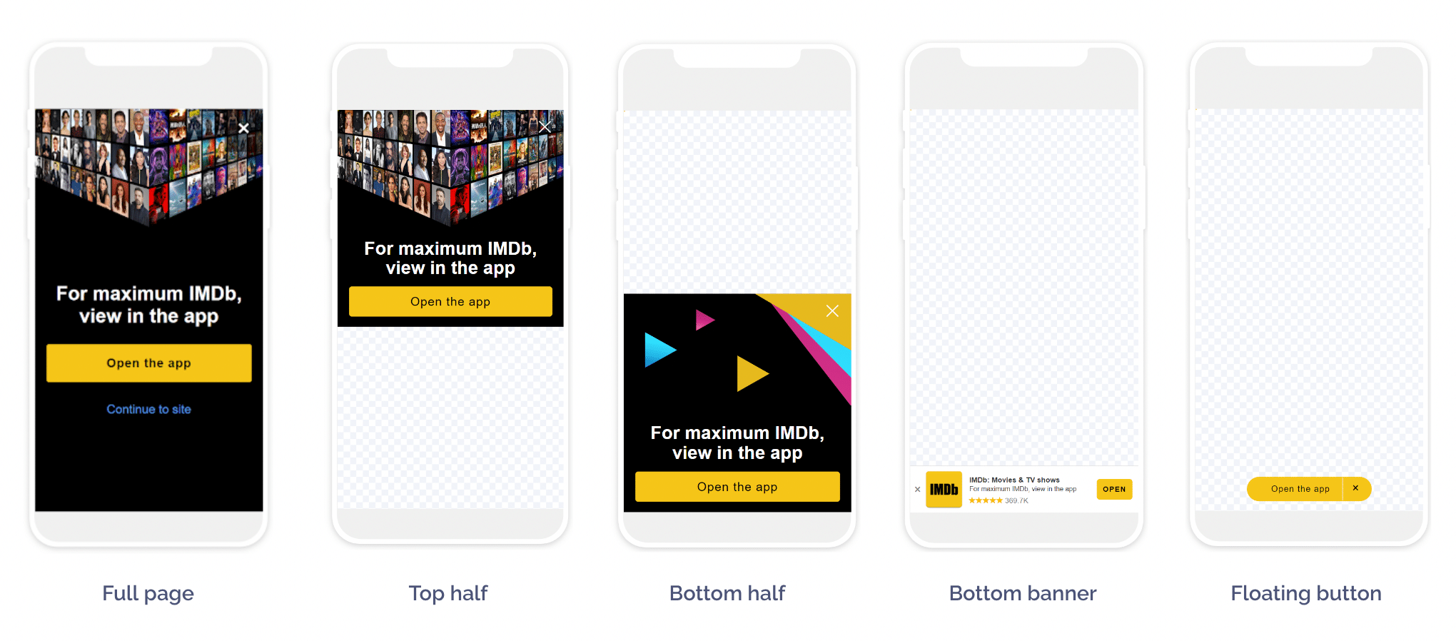 Journeys web-to-app banner variations. An image showing 5 different Journeys web-to-app banner variations: Full page Top half Bottom half Bottom banner floating button