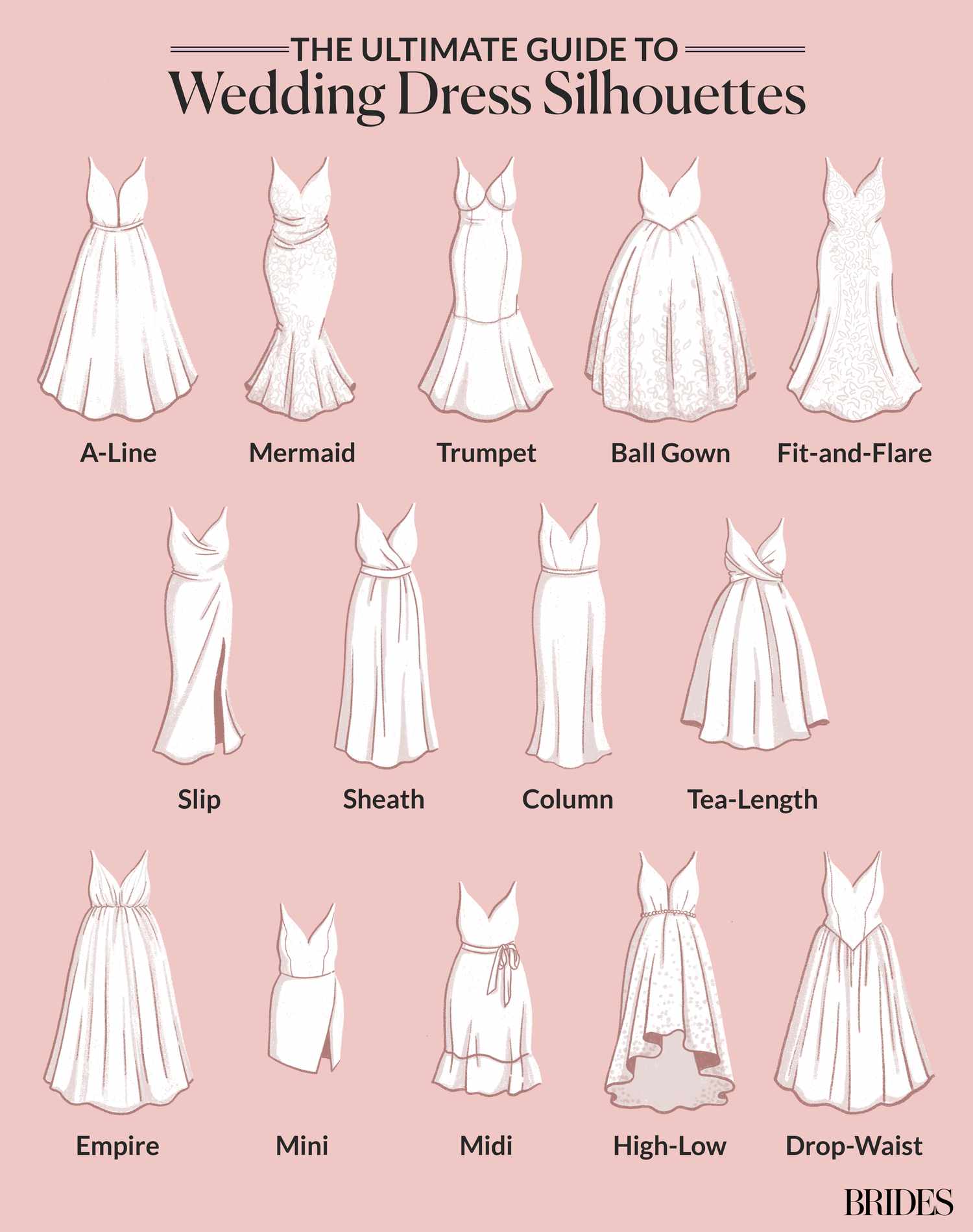 The Ulimate Guide to Wedding Dress Silhouettes Infographic