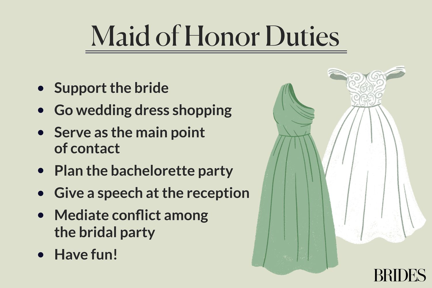 Maid of Honor Duties Infographic