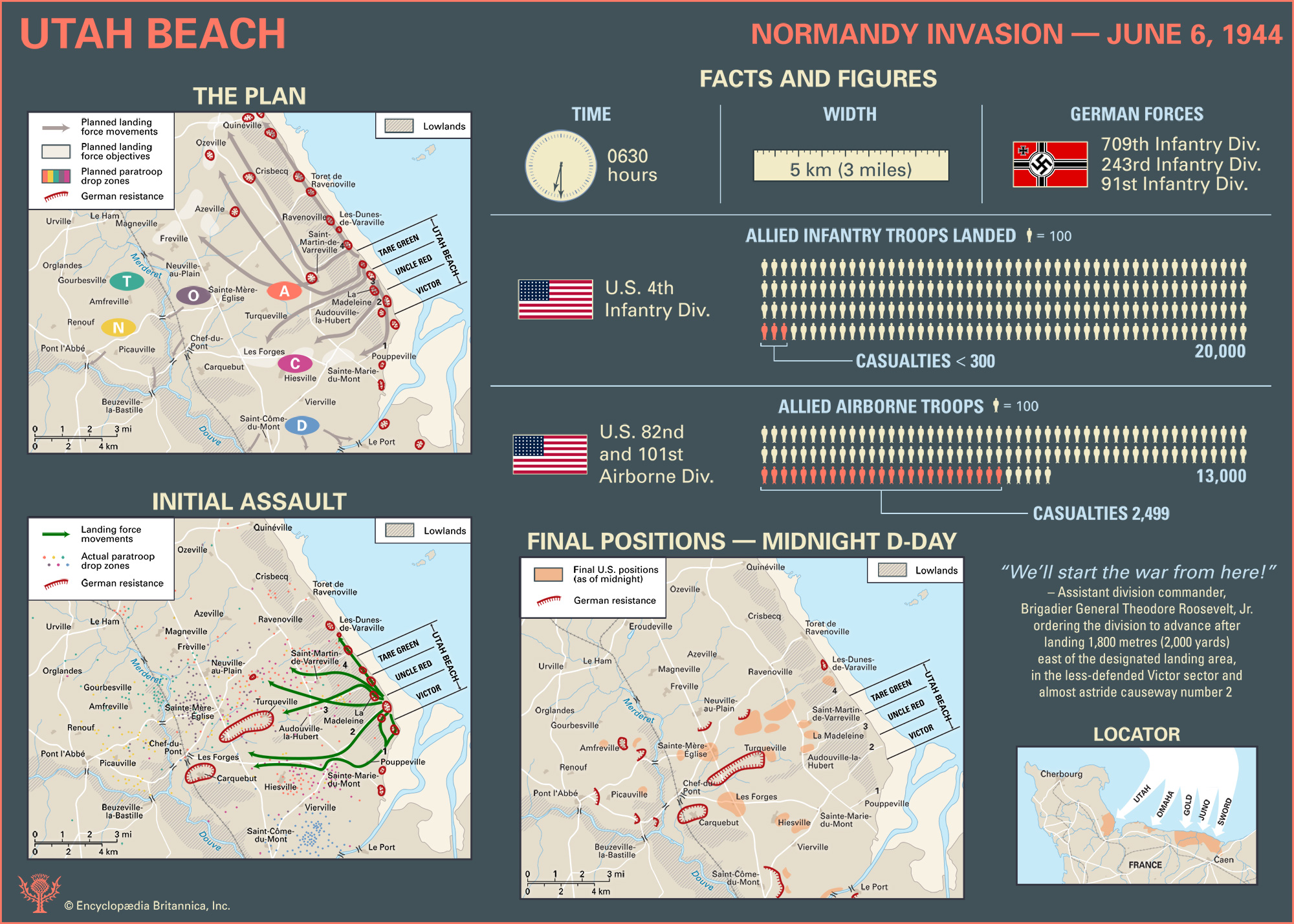 Overview Utah Beach Normandy Invasion