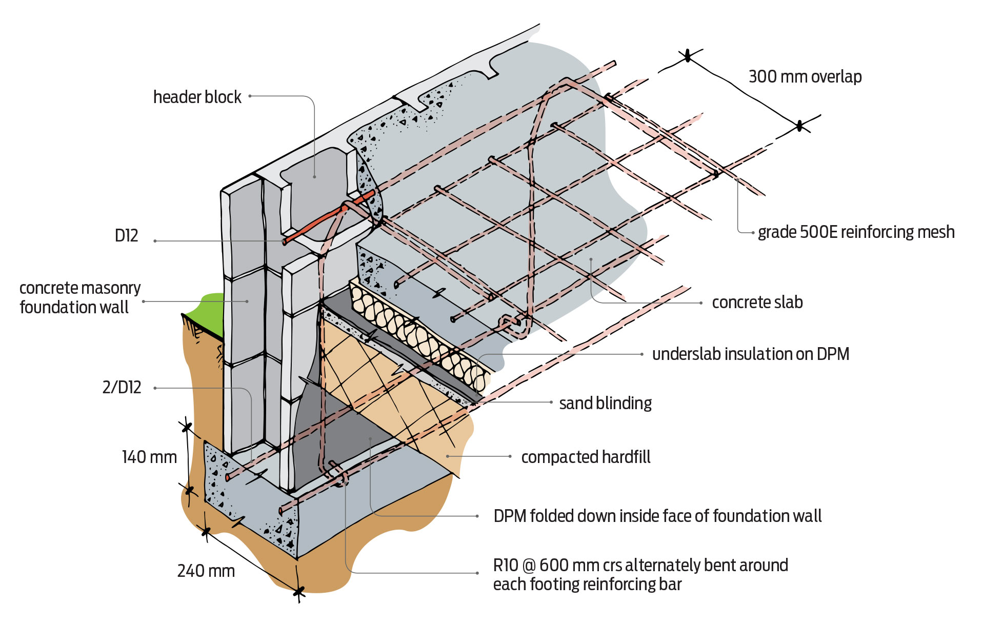 Reinforced Concrete Drawing