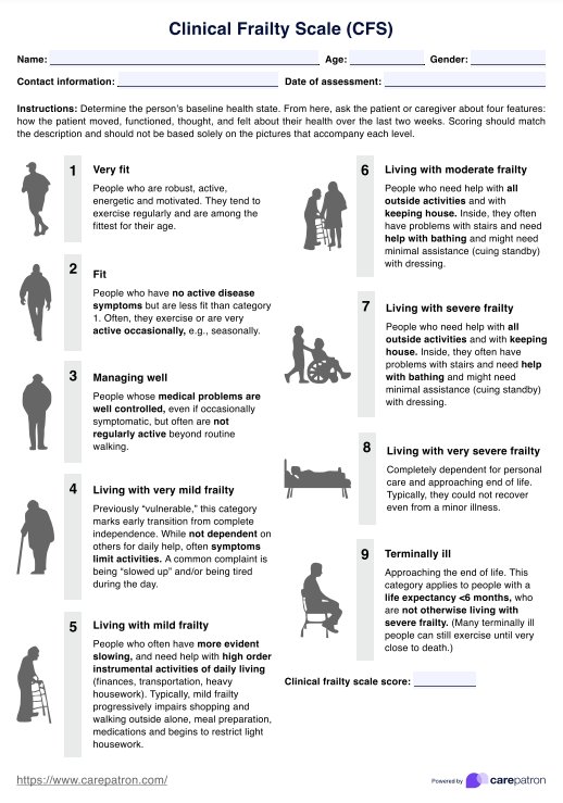 Clinical Frailty Scale (CFS) PDF Example